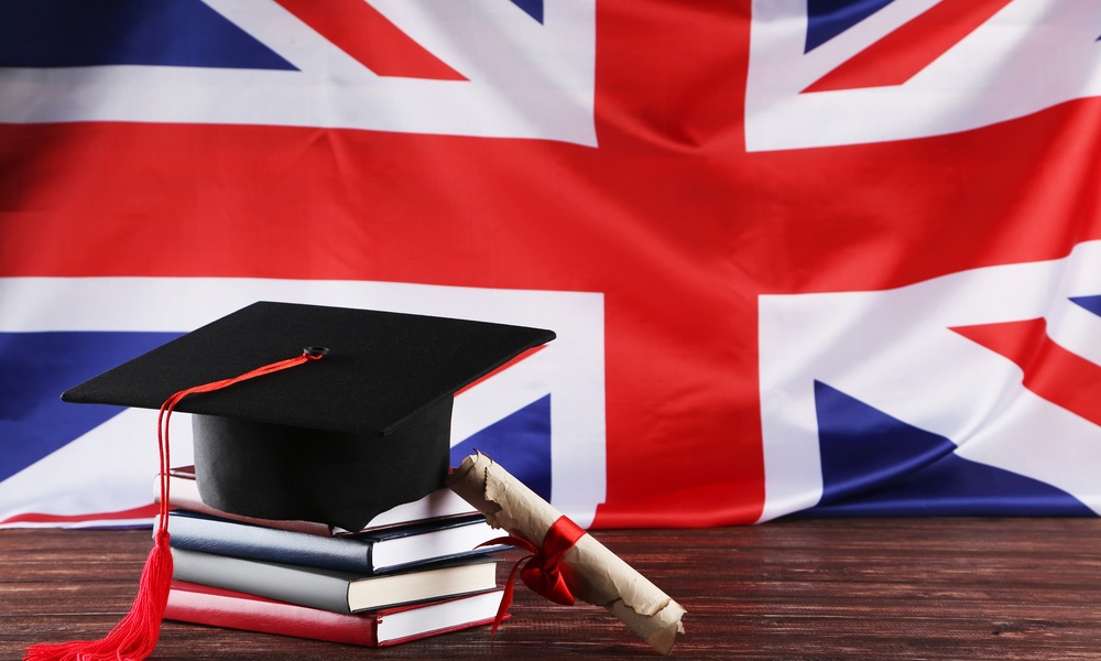 What is UK Graduate Visa